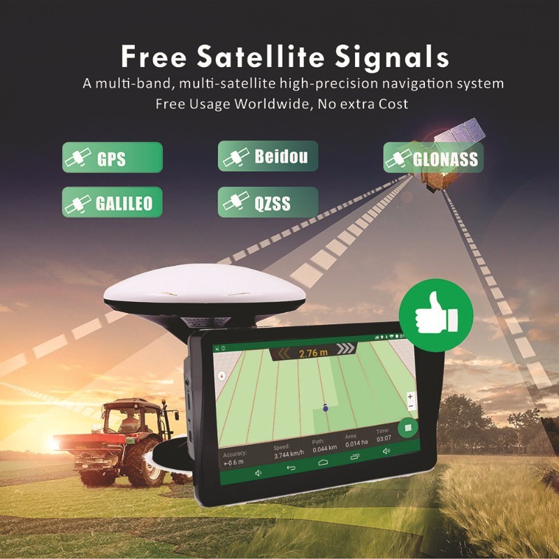 Grenzübergreifendes 7-Zoll-Lan – Farming Agriculture Stocks Bewertung und Preis